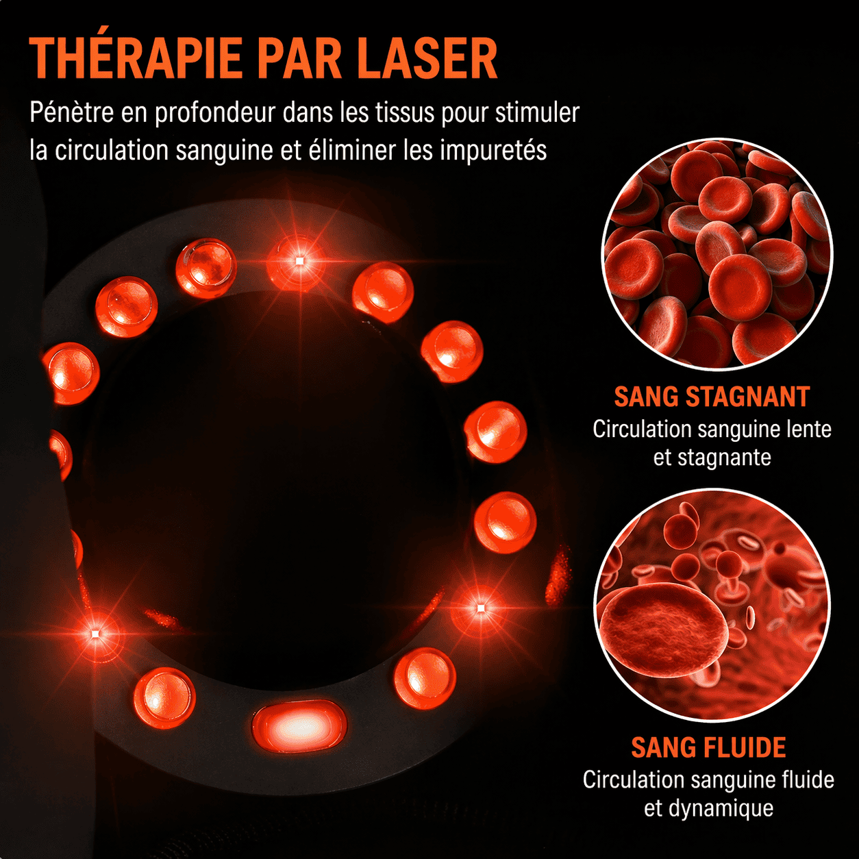 Appareil de Thérapie Avancée pour le Genou Kanvell™
