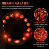 Appareil de Thérapie Avancée pour le Genou Kanvell™