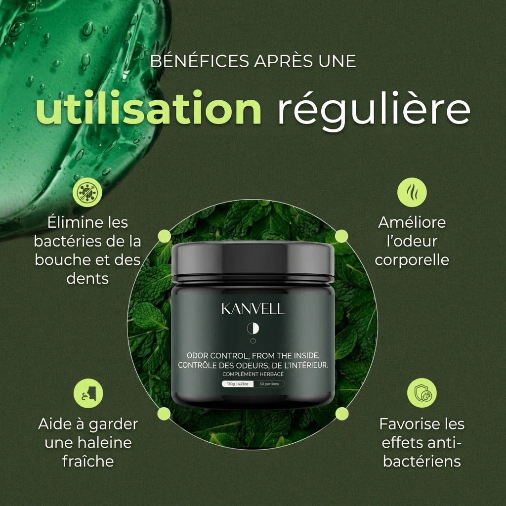 Gel aux Herbes Anti-Mauvaise Haleine par Kanvell™