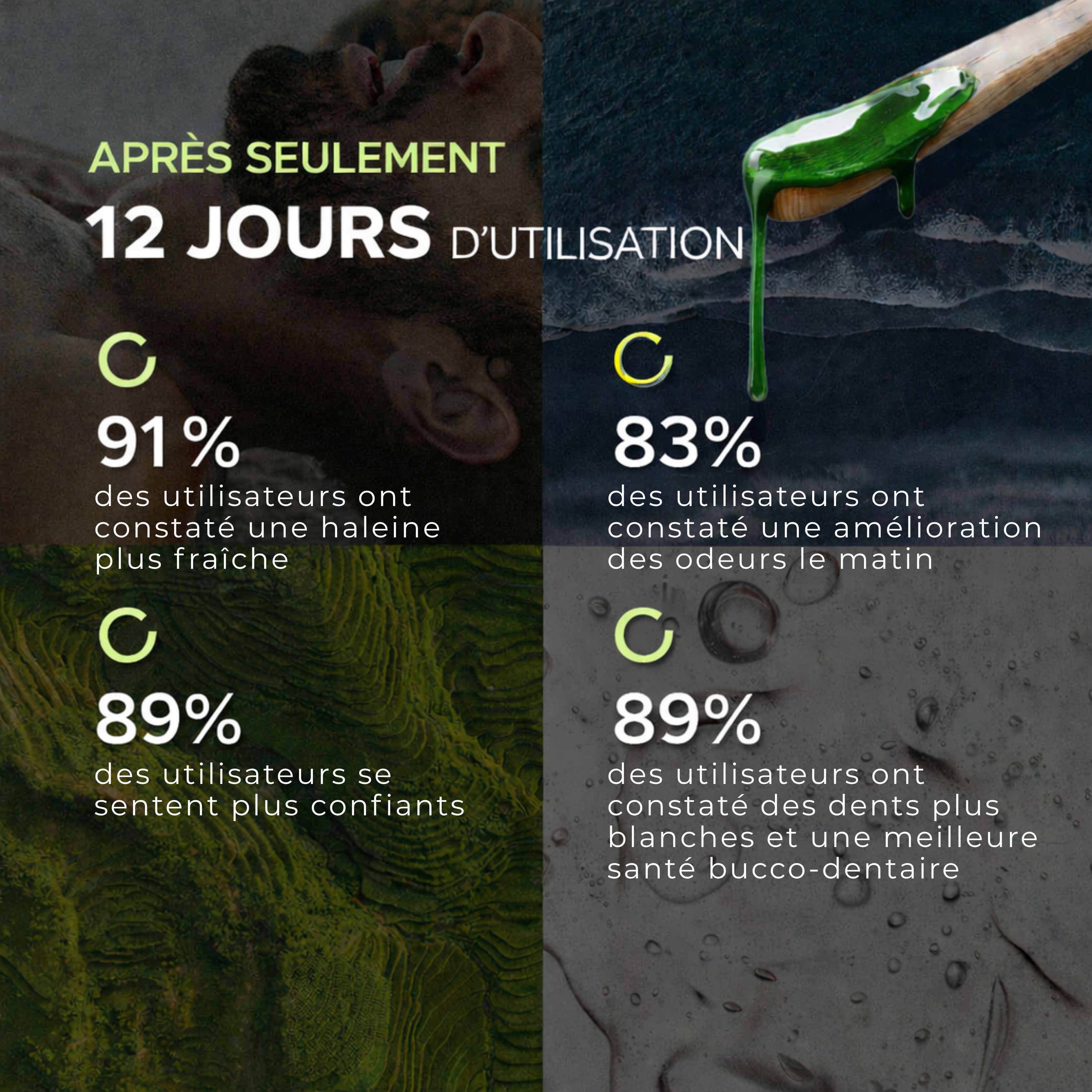 Gel aux Herbes Anti-Mauvaise Haleine par Kanvell™