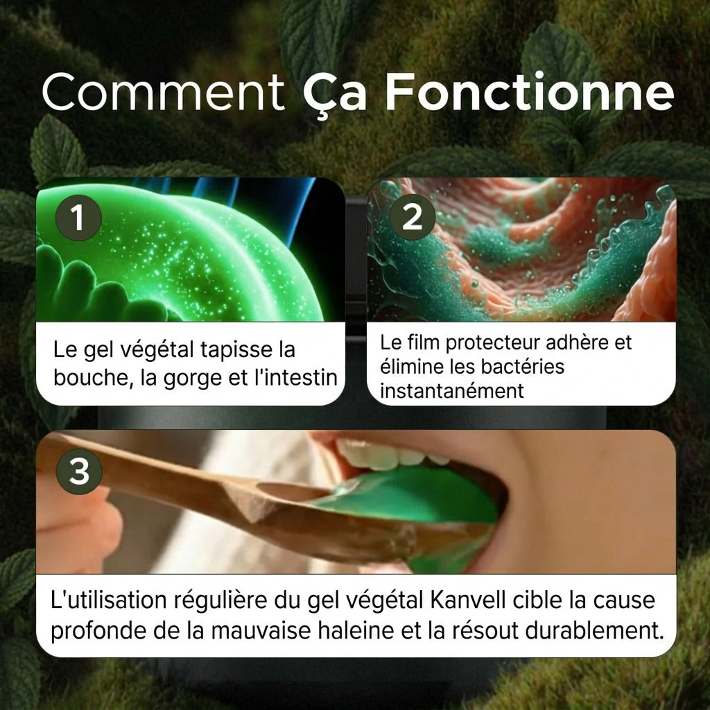 Gel aux Herbes Anti-Mauvaise Haleine par Kanvell™